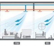 "안전하게 자가격리"..삼성물산, 아파트 '음압환기 시스템' 개발