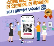 스마트패스 'QR체크인'에서 해답을 찾다!