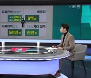 [ET] 세금 한 푼 안 내고 7억 원까지 증여받을 수 있다?