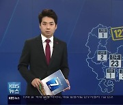 경남 신규 확진자 123명..3차 접종 '42.4%'