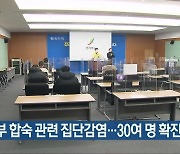 전북서 운동부 합숙 관련 집단감염..30여 명 확진