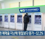 설 승차권 예매율 지난해 명절보다 증가..52.2%