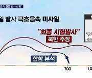 북 "극초음속 미사일 성공" 김정은 참관..미, 비행중지 논란