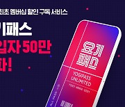 포장족 1.5배 늘었다..요기패스 2달 만에 구독자 50만 돌파