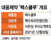 '후발주자' 대웅 펙스클루, HK이노엔 케이캡 잡을까