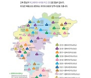 충북형 공교육 '행복씨앗학교' 61곳 확대 운영