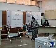 대구 중남구 국회의원 보궐선거 예비후보 표심잡기 공약 잇따라