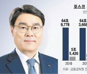 포스코, 매출 76조·영업익 9조..사상최대 실적