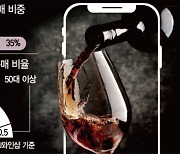 강릉 편의점서 팔린 550만원 와인..주류도 앱으로 산다