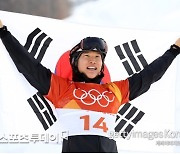 스노보드 이상호, 월드컵 남자 평행 회전 최종 순위 5위