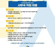 울산현대, 기획운영팀 직원 공개 채용