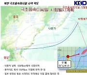 북, 극초음속 개발 천명 1년만에 "대성공"..한미요격망 '빨간불'