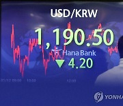 원/달러 환율 하락 마감