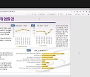 [게시판] 코트라 영국 취업환경 온라인 세미나 개최
