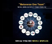 롯데홈쇼핑, '메타버스 원팀' 출범..종합 디지털 플랫폼 구축 나선다