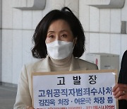 고발장 든 전주혜 의원