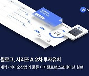 윌로그, 한화투자증권서 시리즈A 2차 투자 유치