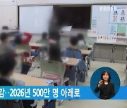 초중고 학령인구 급감..2026년 500만 명 아래로