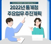 2022년 통계청 업무계획