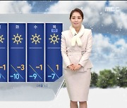 [날씨] 사흘째 강추위·건조특보..내일, 서울 아침 영하 11도