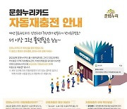부산문화재단, 문화누리카드 자동재충전·신규발급 접수