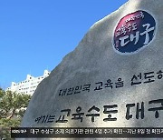 대구시·경북도 민원서비스 최하등급 '낙제점'