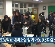 전북 초등학교 예비소집 참여 아동 0.8% 감소