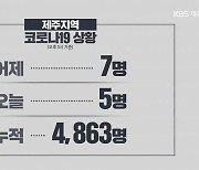 제주 오늘 5명 신규 확진..백신 3차 접종 41.1%