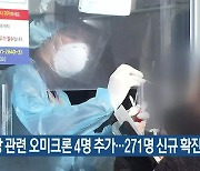 온천장 관련 오미크론 4명 추가..대전·세종·충남 271명 신규 확진