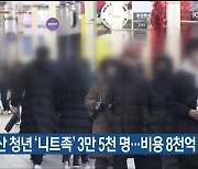 한은 "울산 청년 '니트족' 3만 5천 명..비용 8천억 원"