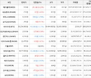 가상화폐 메디블록 74.8원(+23.23%) 거래중