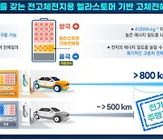 "전기차 주행거리 800km 가능"..신개념 고성능 배터리 기술 개발