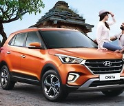 One out of five cars sold in India in Hyundai, Kia vehicles in 2021