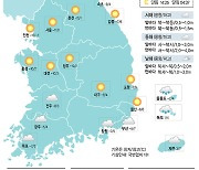 [14일의 날씨] 찬바람 쌩쌩.. 전국이 꽁꽁