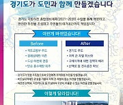 '맑고 깨끗한 생명 하천' 경기도, 10개년 종합계획 수립