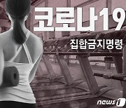 '불법 심야유흥' 충북혁신도시서 잇달아 적발..업주·손님 19명 입건