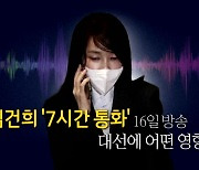 [영상] '김건희 7시간 통화' 16일 방송..대선에 어떤 영향?