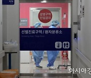 오미크론 21일경 우세종..확진자 7000명부터 격리 7일로 단축(상보)