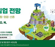 뉴노멀 시대, 산림·임업·산촌의 방향을 모색하다