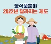 2022년 농식품분야 달라지는 제도 - ④편