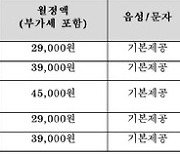 LGU+, '카카오' 디자인 키즈폰 출시..분실방지 '태그' 기능 포함