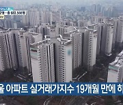 서울 아파트 실거래가지수 19개월 만에 하락