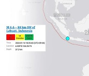 인도네시아 자바섬 인근 해상서 규모 6.6 지진
