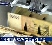 주담대 6% '눈앞'..기준금리 같아졌는데 이자 부담은 1.5배