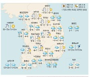 [표] 주말 레저 날씨 (1월 15일~1월 16일)