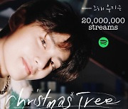 방탄소년단 뷔, 'Christmas Tree' 스포티파이 2000만 스트리밍돌파..한국 남자솔로 최단기록