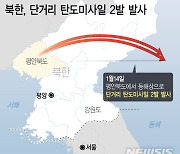 합참 "北, 평안북도서 동해로 단거리 탄도미사일 2발 발사"(종합)