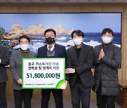 현대중공업, 생계곤란세대 후원금 5180만원 전달