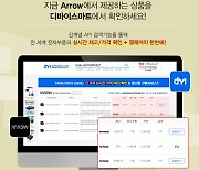 엔티렉스, Arrow Electronics와 공식 리셀러 체결 후 신개념 API 검색 서비스 도입