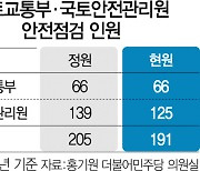 국토부, 붕괴 아파트 1개동만 육안점검..1명당 담당현장 무려 239곳